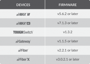 firmware - هشدار امنیتی AirOS های قدیمی UbiQuti 