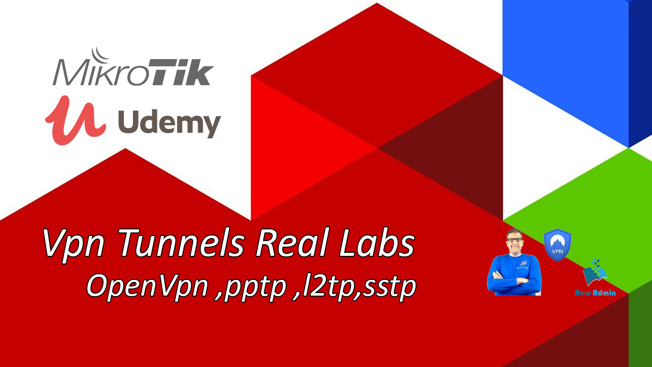 Mikrotik Vpn Tunnels Real Labs With OpenVpn,pptp,l2tp,sstp